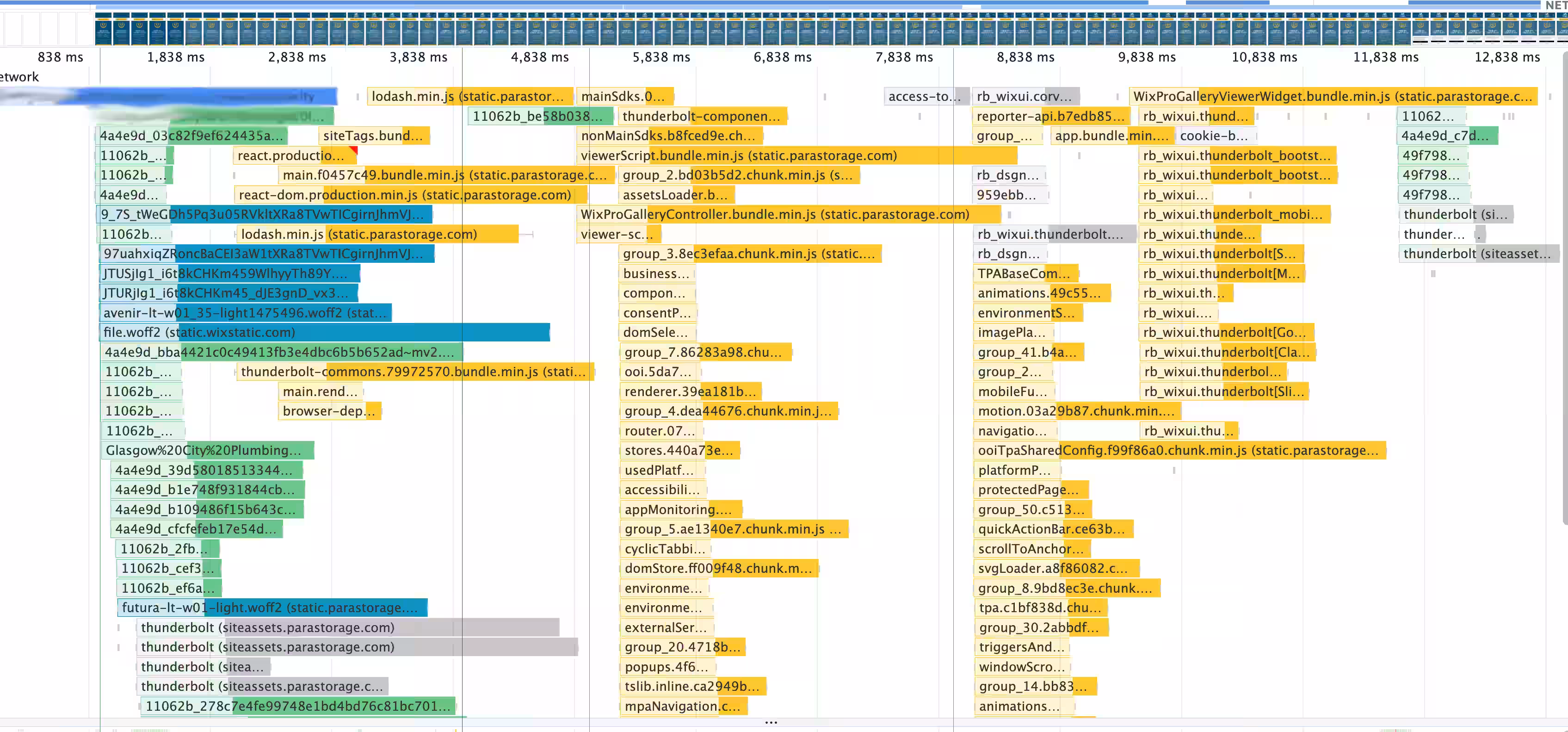 Network waterfall chart showing dozens of blocking requests on a Wix trade website, with long cascading bars indicating slow sequential file loading